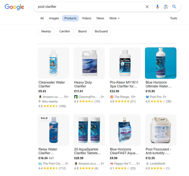 No More Google Ads - Steady Sales from Repeat Customers